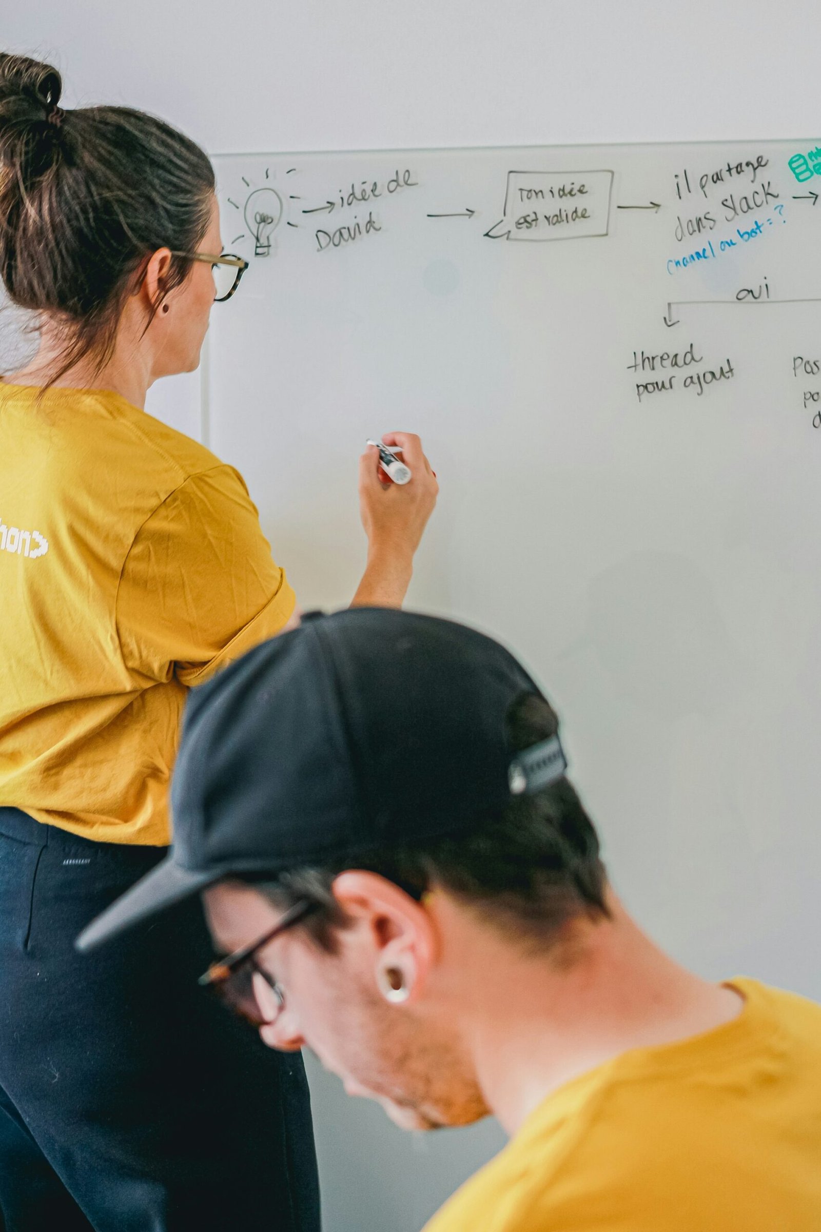 Two people mapping ideas on a whiteboard